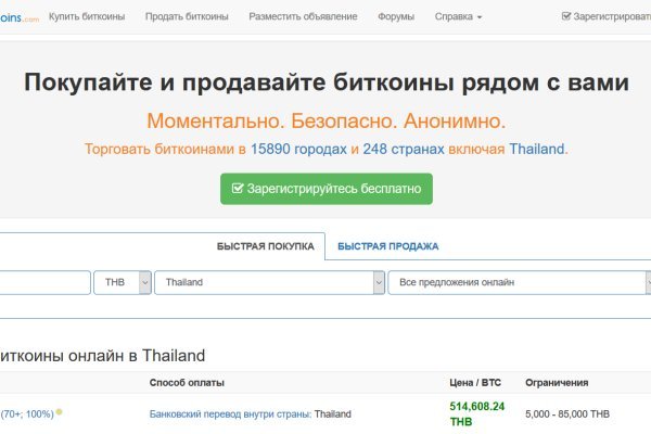 Каталог сайтов даркнет