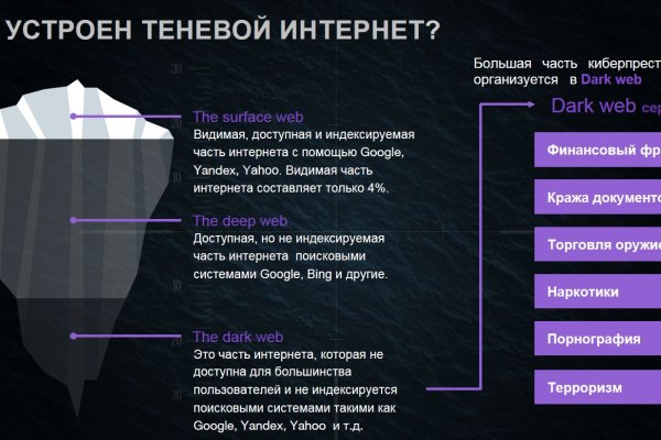 Сайт кракена в торе