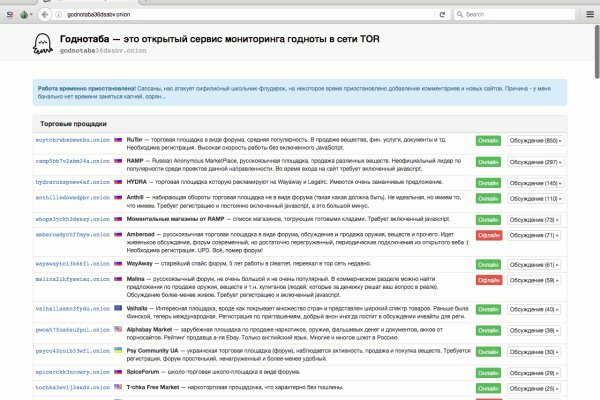 Кракен даркнет площадка ссылка