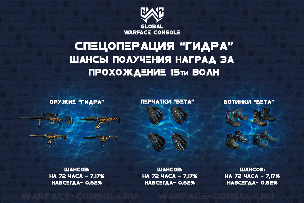 Кракен зон