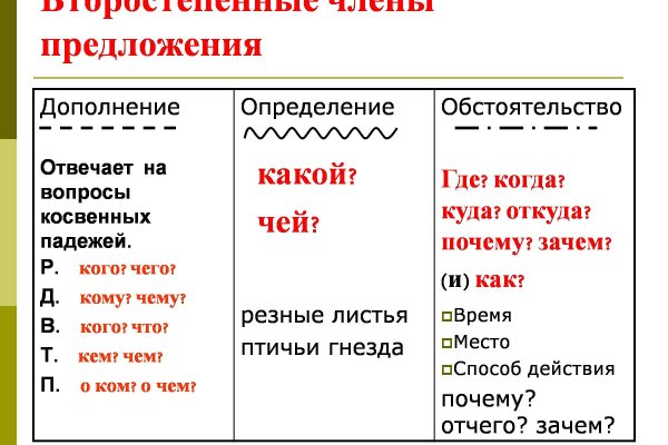 Кракен клир ссылка