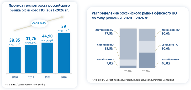 Кракен тор ссылка онион